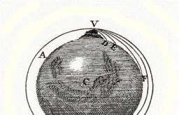 Кто изобрёл первый искусственный спутник Земли (8 фото)